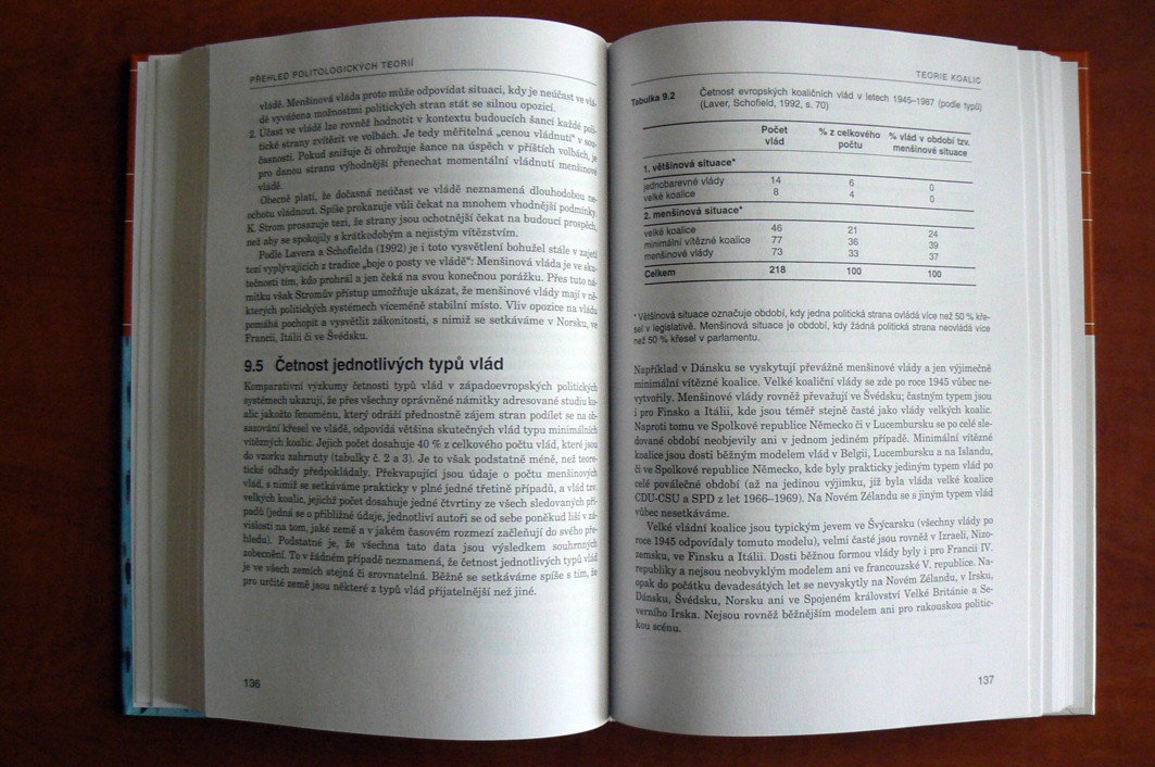 PŘEHLED MODERNÍCH POLITOLOGICKÝCH TEORIÍ