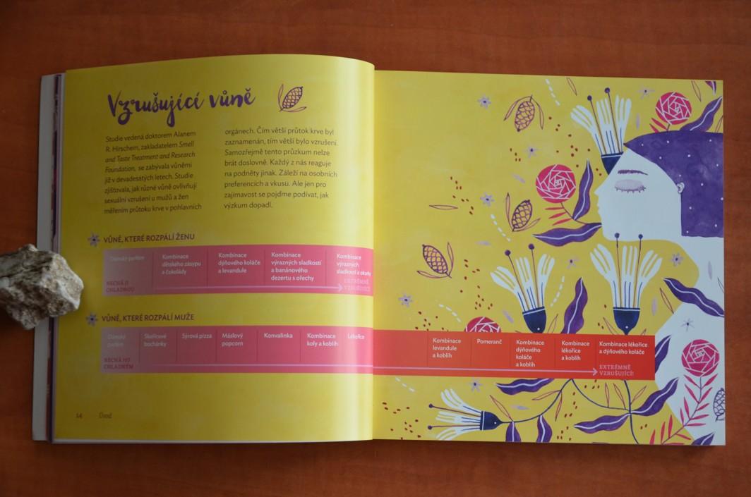 Milostné esence - 64 přírodních receptů na neodolatelná bylinná afrodiziaka