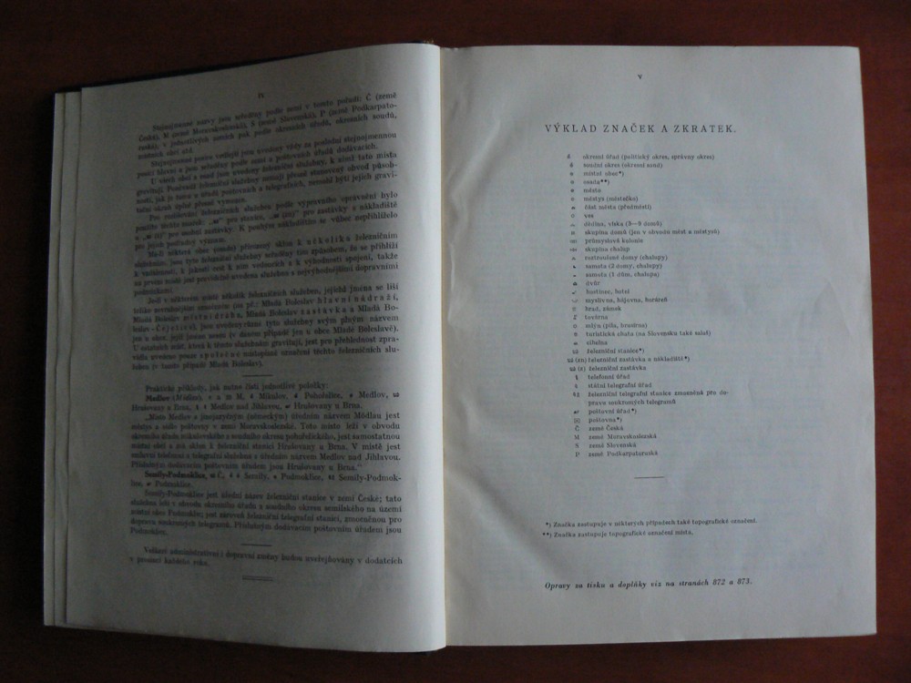 Dopravní místopisný lexikon československé republiky 1928