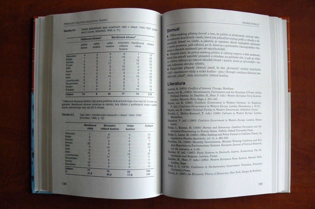 PŘEHLED MODERNÍCH POLITOLOGICKÝCH TEORIÍ