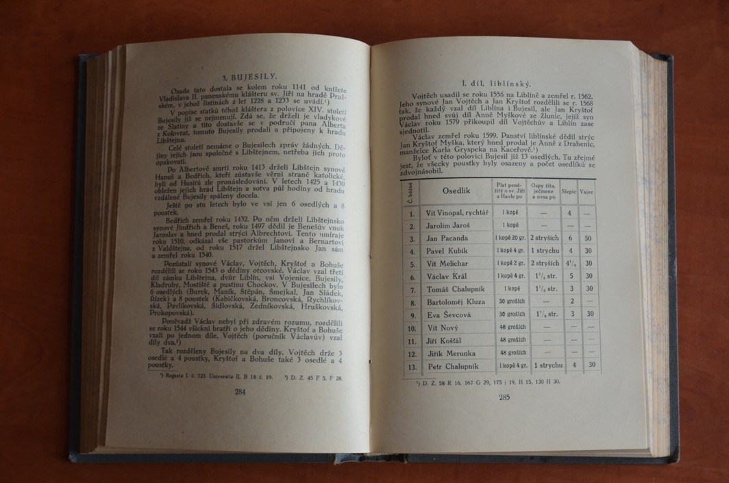 KRALOVICE - DĚJINY a POPIS POLITICKÉHO OKRESU KRALOVICKÉHO - 2 knihy (1930-32)
