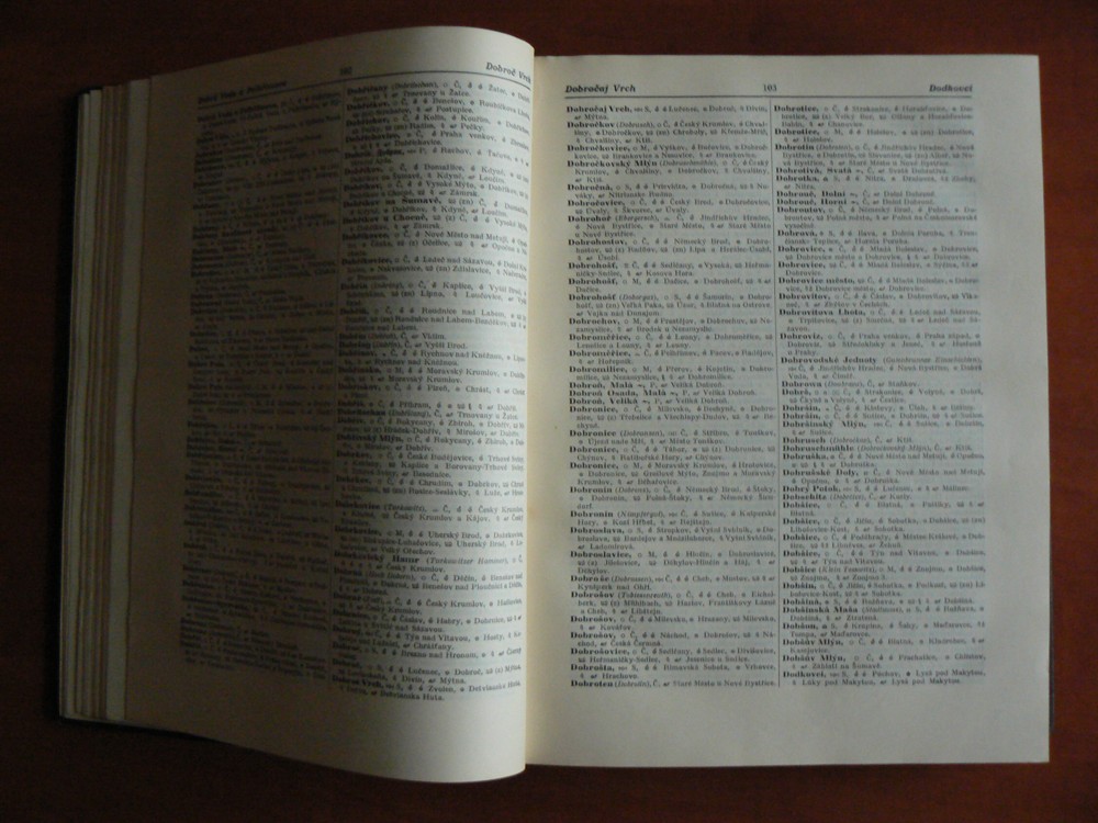 Dopravní místopisný lexikon československé republiky 1928