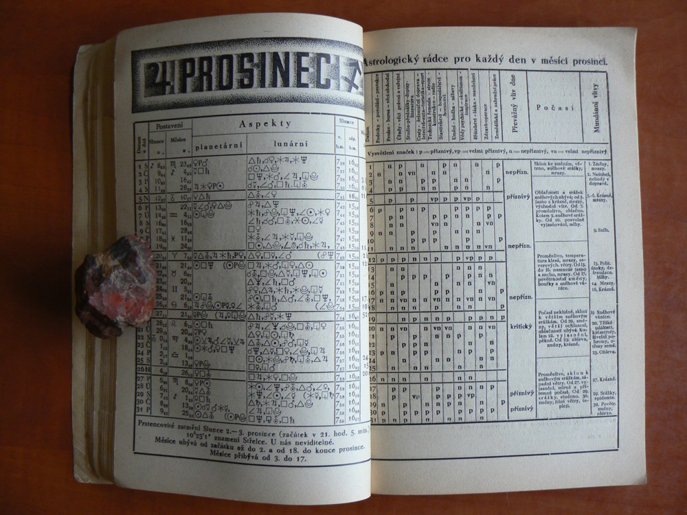 POHLEDY DO BUDOUCNA 1937