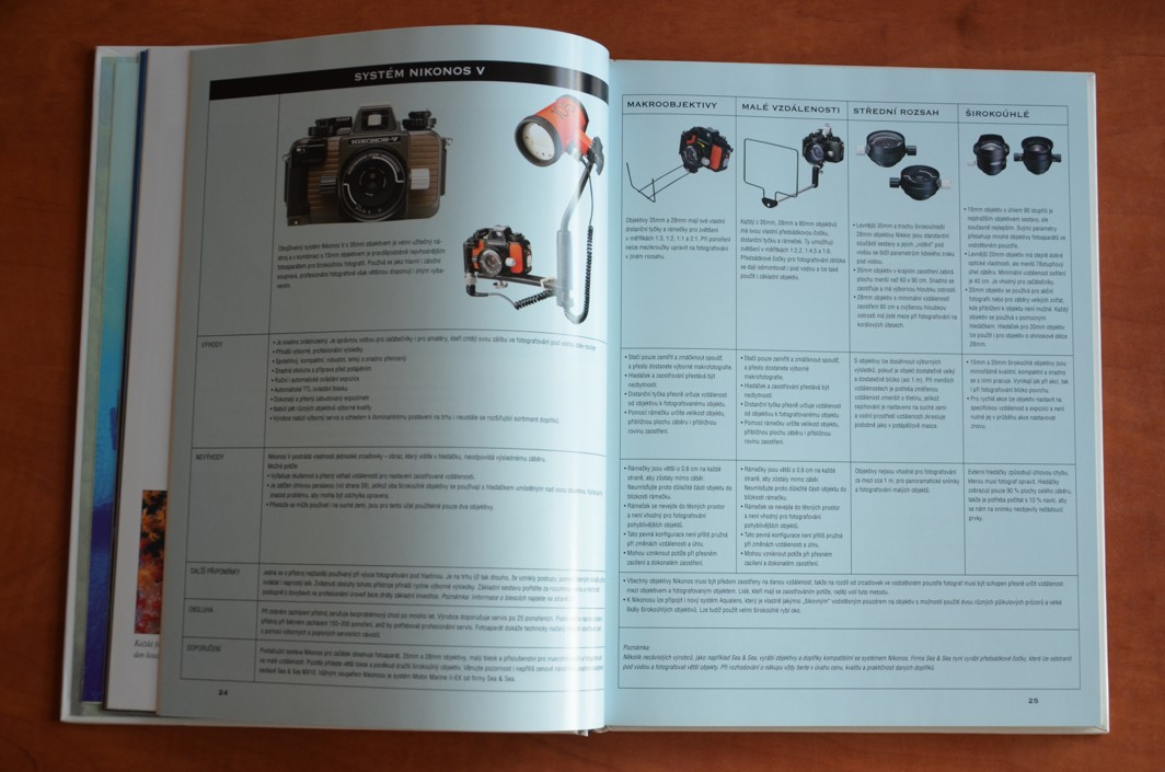 Fotografujeme pod hladinou