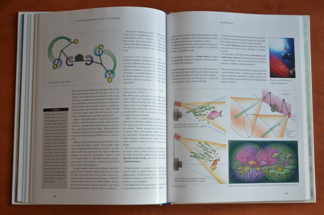 Fotografujeme pod hladinou