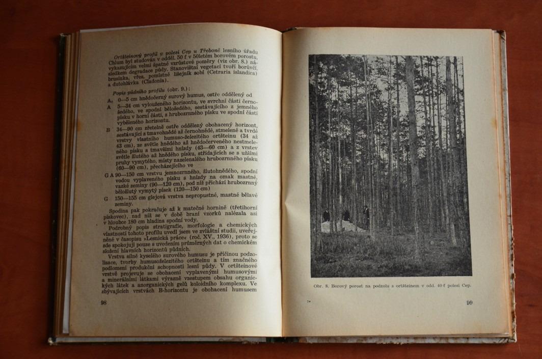 TYPY LESNÍCH PŮD Antonín Němec (1943) první vydání